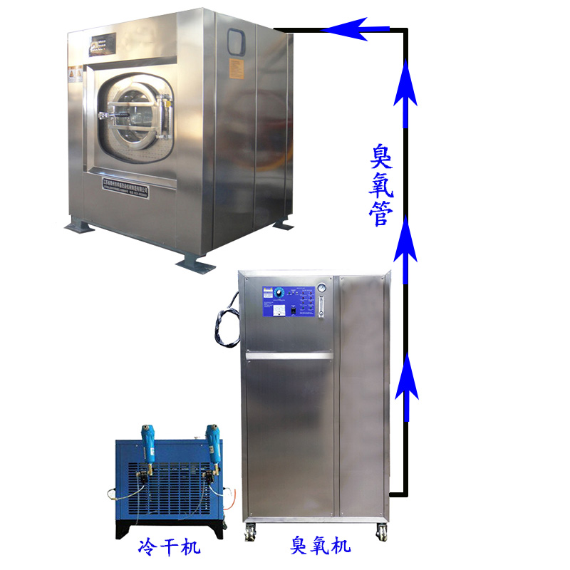 牛仔洗水臭氧機,牛仔洗水300磅烘干機一托一配套臭氧發(fā)生器