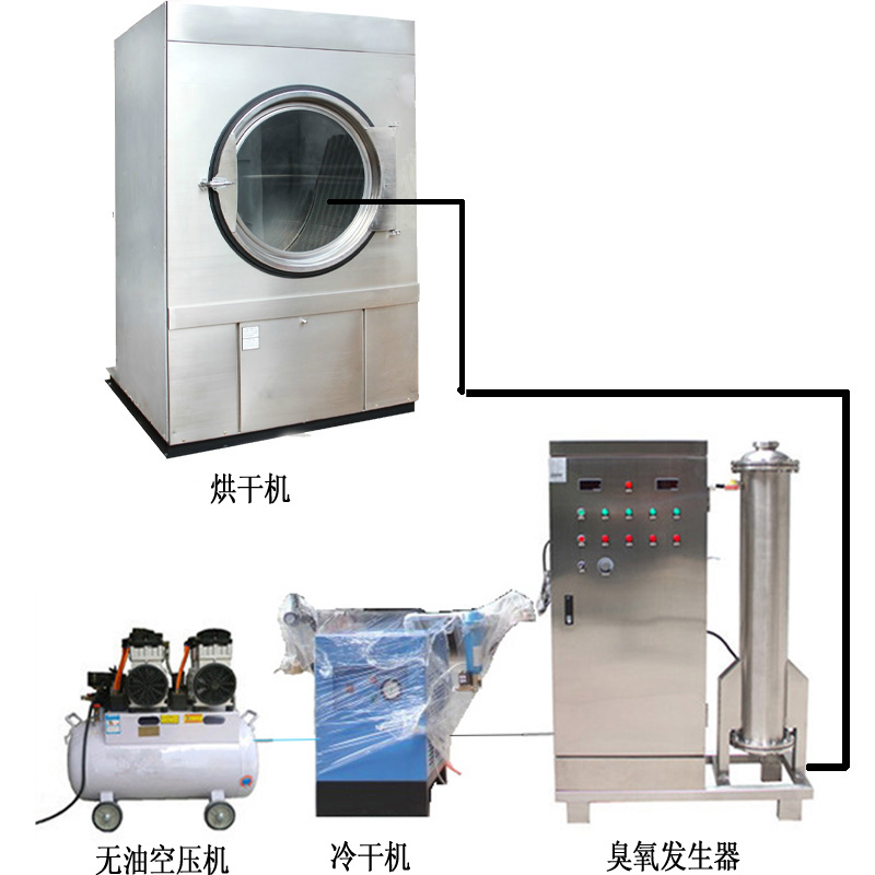 3臺蜂窩式200克空氣源臭氧發(fā)生器,應用在牛仔洗水脫色、固色