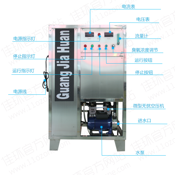 飲用水,礦泉水瓶蓋消毒殺菌處理臭氧發(fā)生器_臭氧消毒機